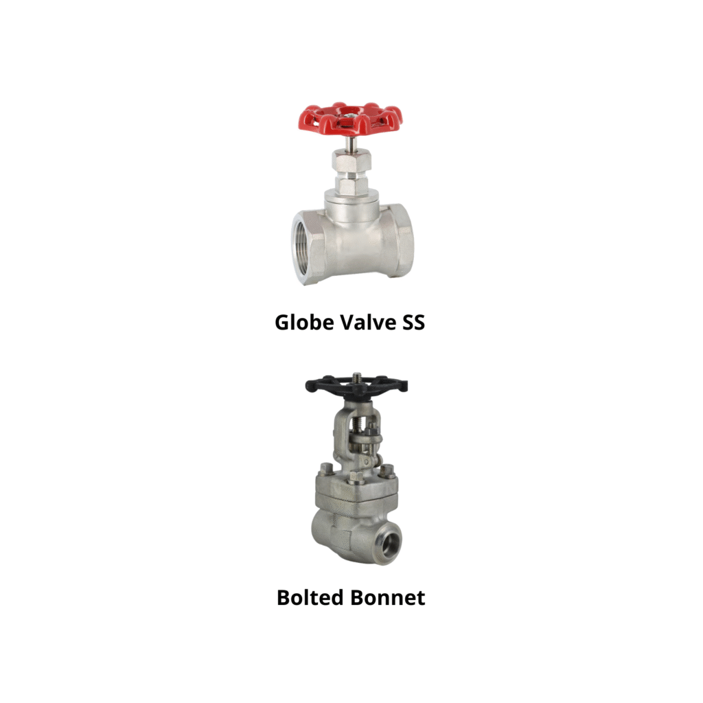 axiom globe valves axiom globe valves