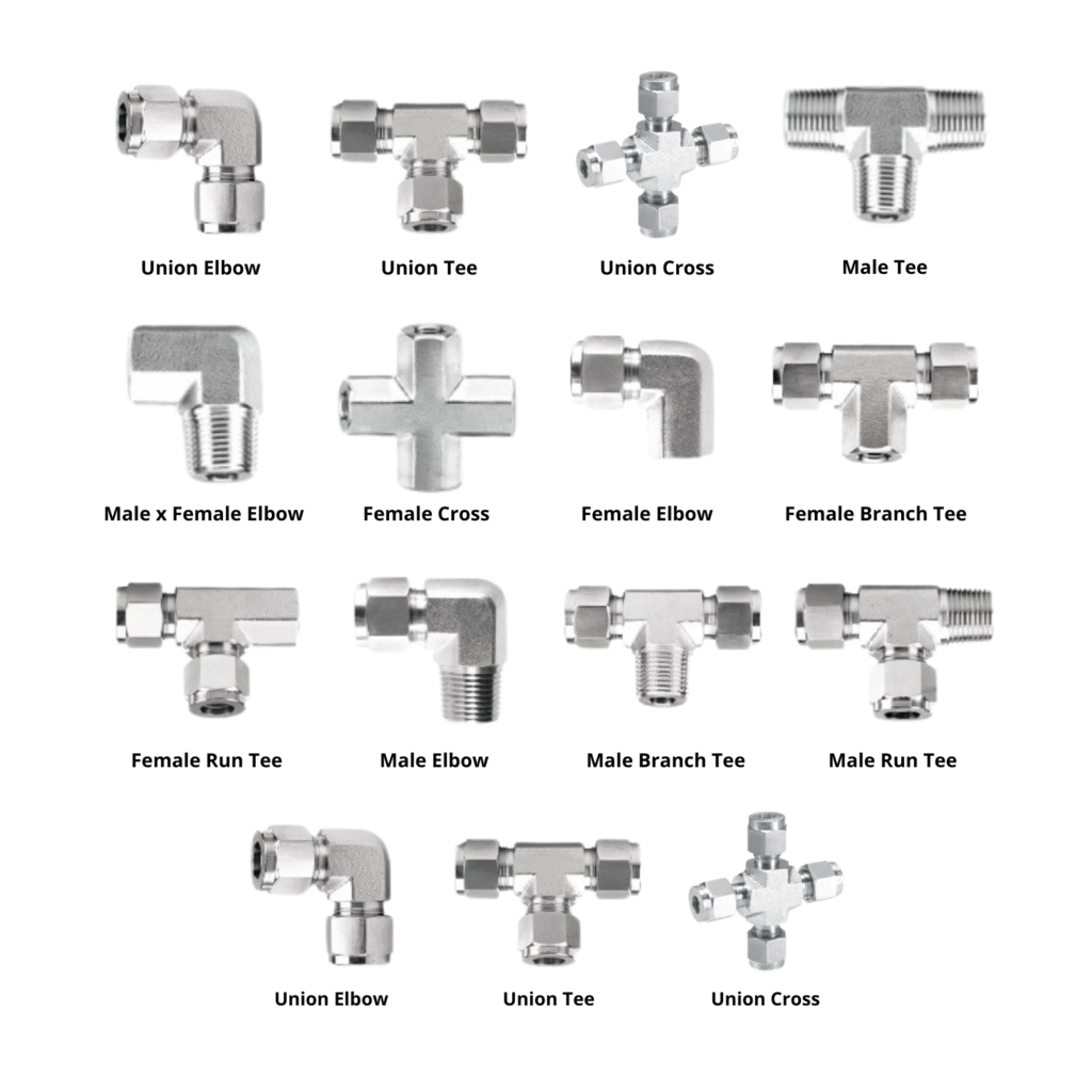 axiom instrumentation fittings axiom instrumentation fittings